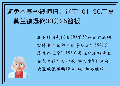避免本赛季被横扫！辽宁101-96广厦，莫兰德爆砍30分25篮板